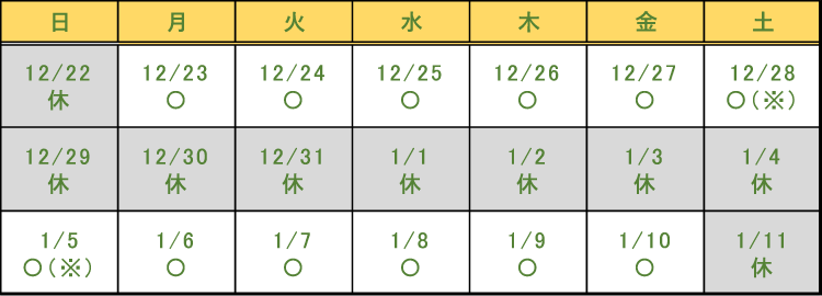 年末年始の営業日程カレンダー