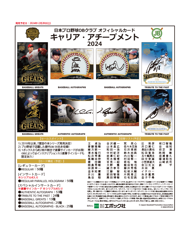 日本プロ野球OBクラブ オフィシャルカード<br>キャリア・アチーブメント2024