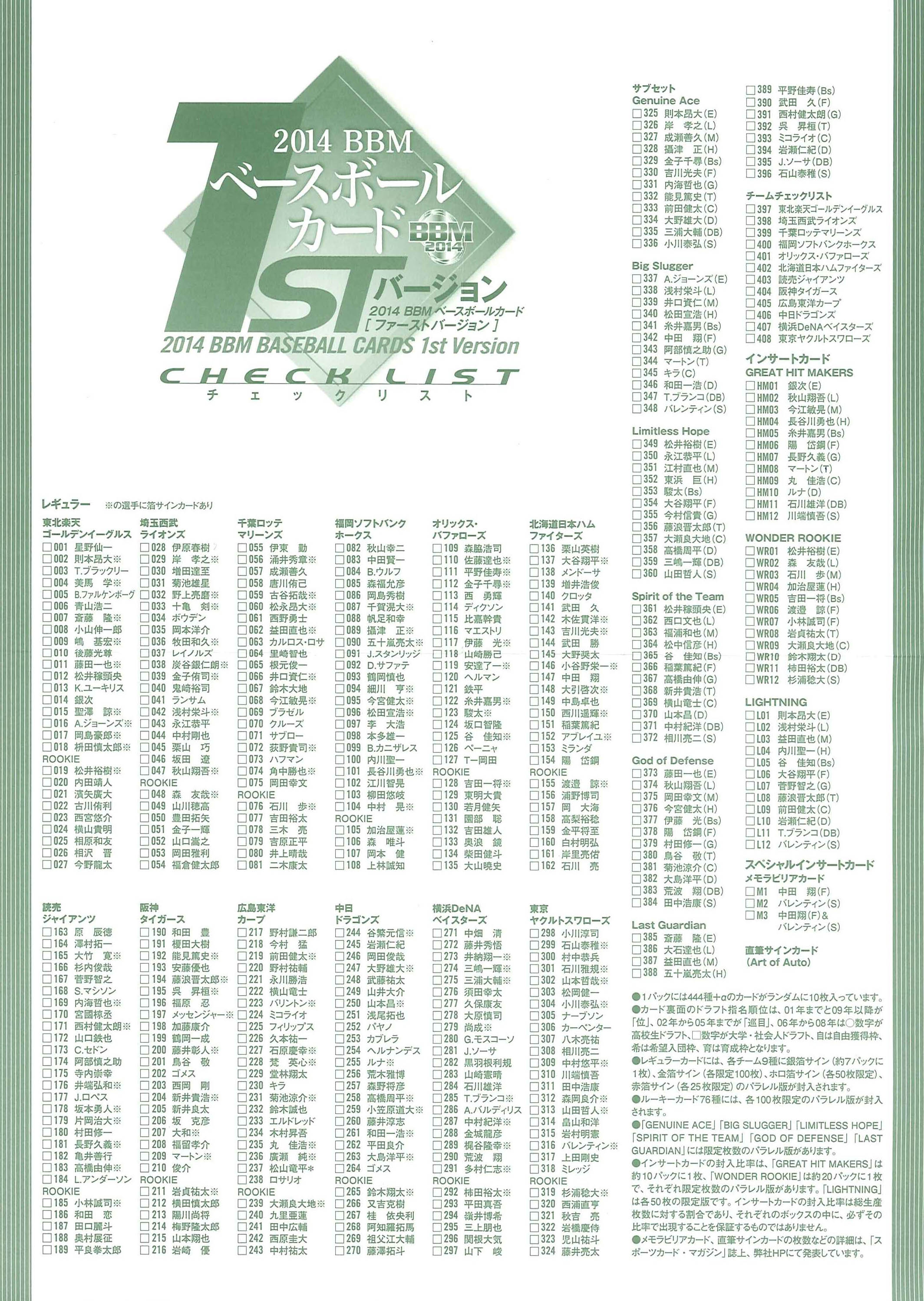 トレーディングカード