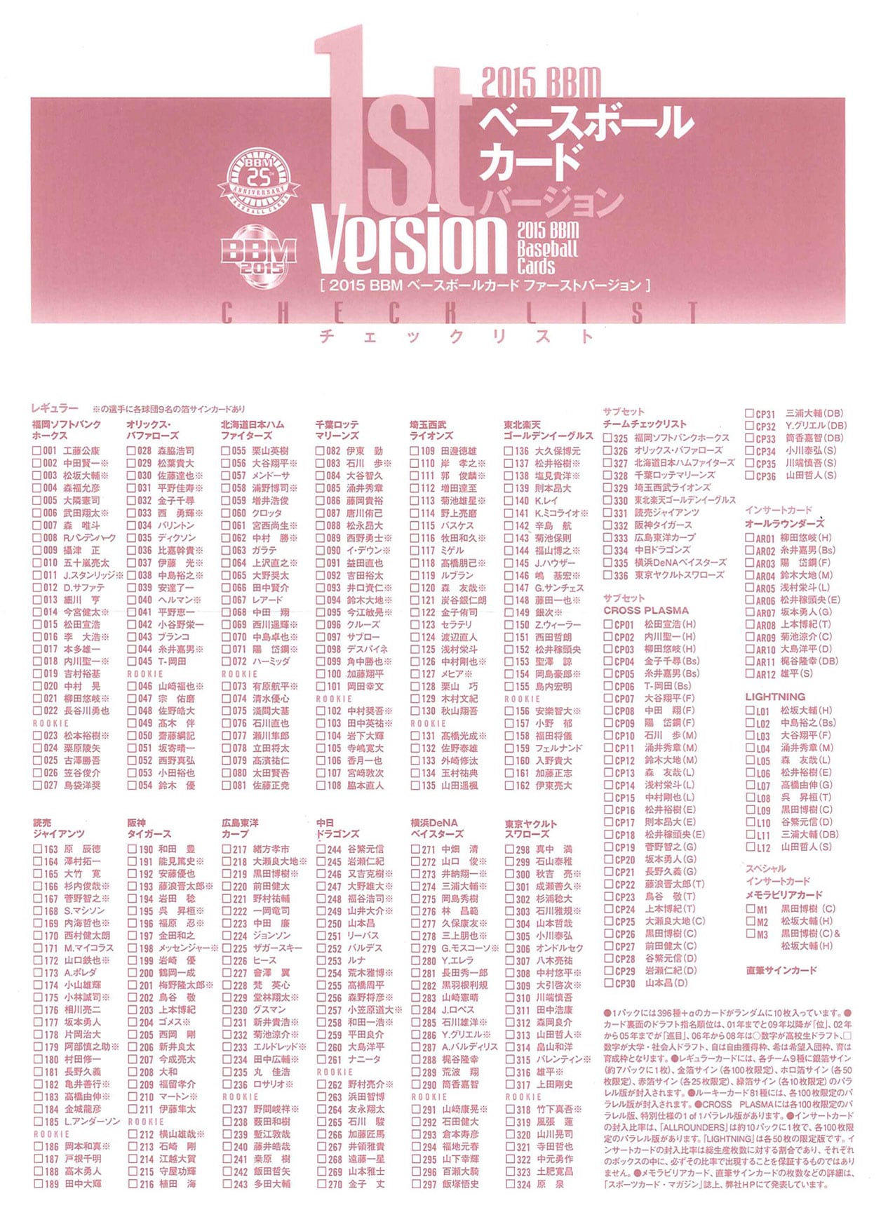 2015 第1弾 レギュラーカード 1枚20円 BBM2007 中日ドラゴンズ レギュラーカード No.D046 久本祐一