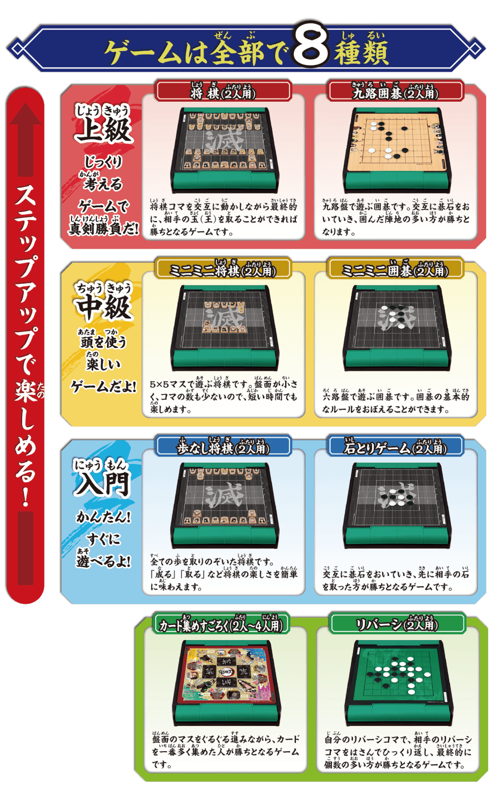 ゲームは全部で8種類！