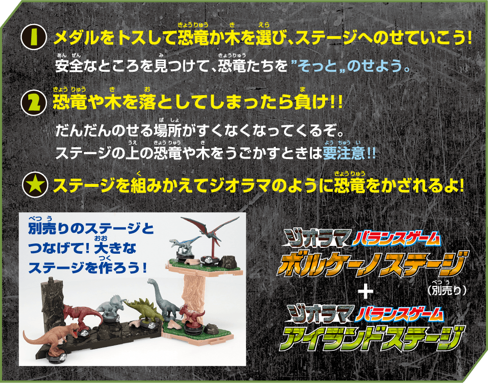 １：メダルをトスして恐竜が木を選び、ステージへのせていこう！２：恐竜や木を落としてしまったら負け！ステージを組み替えてジオラマのように恐竜をかざれるよ！別売りの「ジュラシック・ワールド　ジオラマバランスゲーム ボルケーノステージ」とつなげて大きなステージをつくろう！