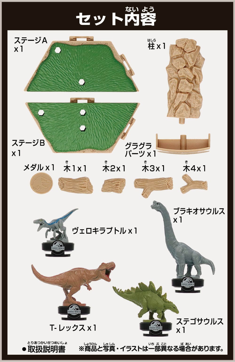 セット内容：ステージ（A）×1、ステージ（B）×1、柱×1、グラグラパーツ×1、メダル×1、アイテムパーツ×4、恐竜×4、説明書×1