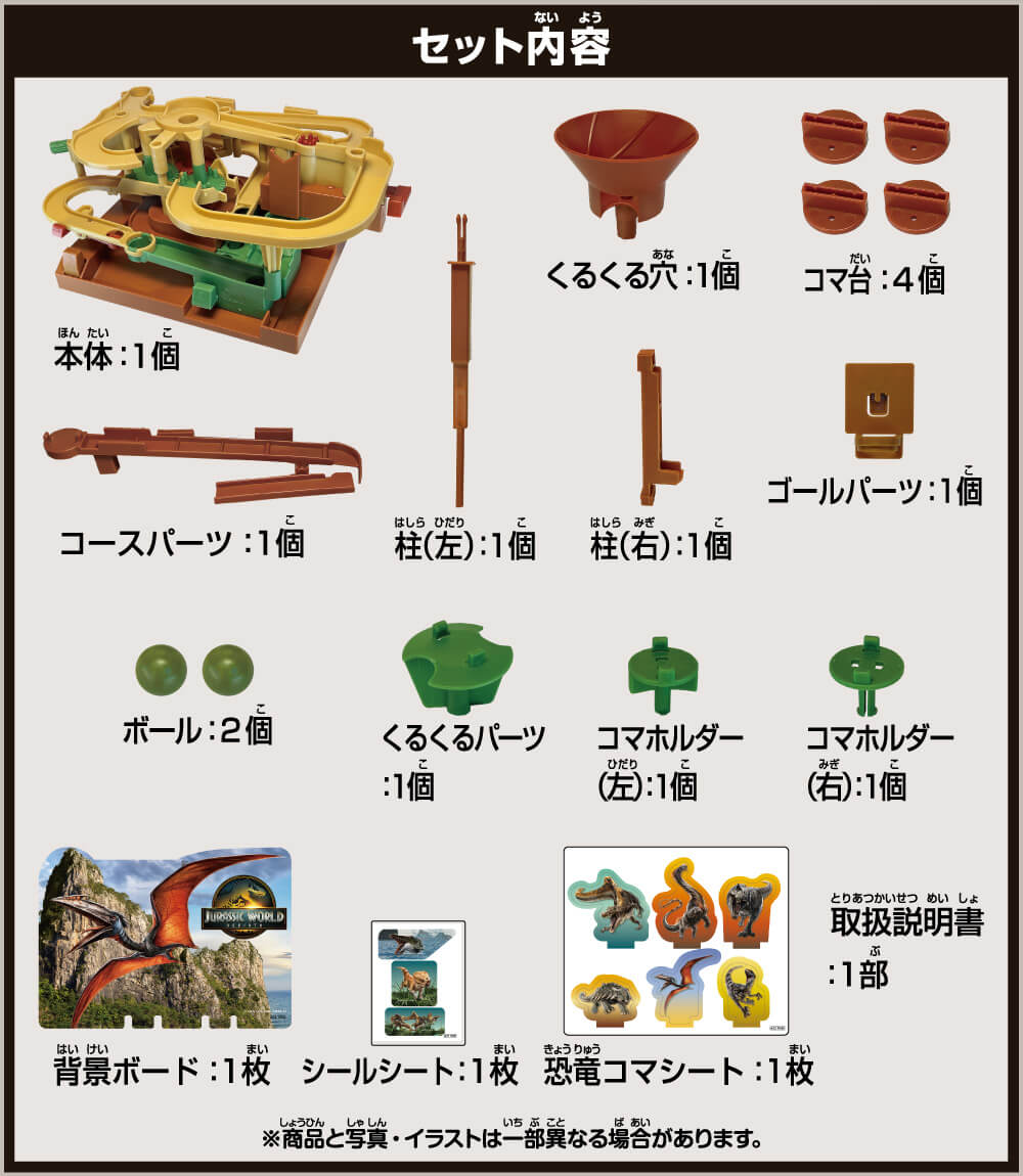 セット内容：本体一式、ボール２個、台座パーツ４個、背景ボード１枚、恐竜パネルシート１枚、シールシート１枚、説明書１枚