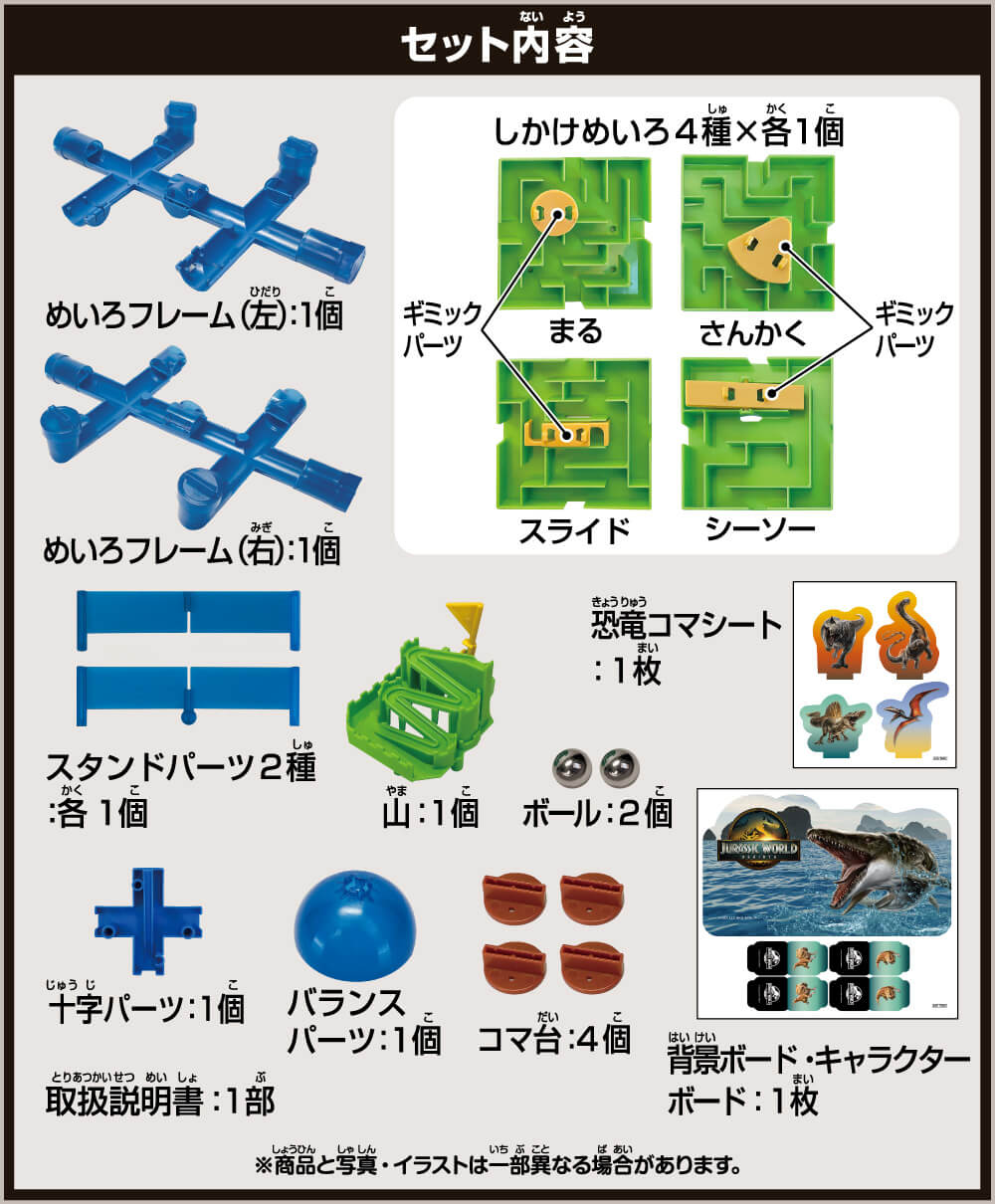セット内容：迷路フレーム左右ｘ各１個、仕掛け迷路４種ｘ各１個、山（ゴール）ｘ１個、十字パーツ１個、バランスパーツ１個、スタンドパーツ２種ｘ各１個、ボール２個、台座パーツ４個、チェックポイント＆背景ボード１枚、恐竜シート１枚、説明書１枚