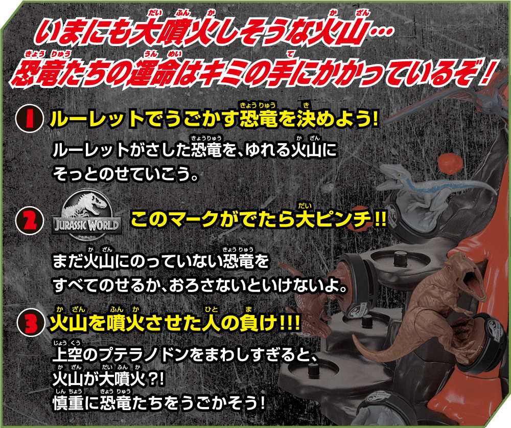 １：ルーレットで動かす恐竜を決めよう！２：「ジュラシック・ワールド」のマークがでたら大ピンチ！３：火山を噴火させた人の負け！！