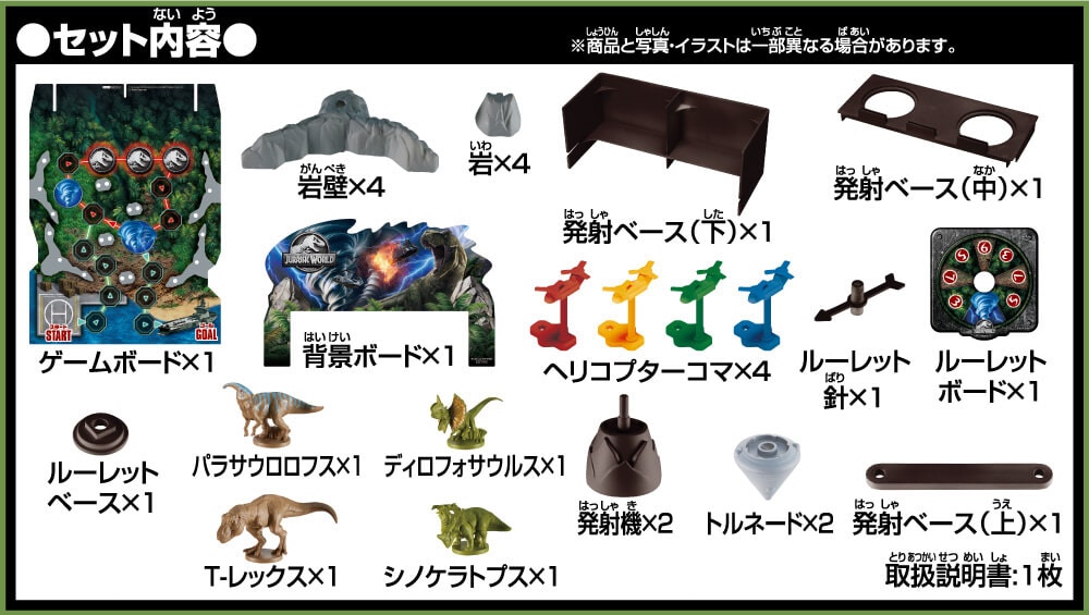 セット内容：ゲームボード×1、岩壁×4、岩×4、発射ベース（下）×1、発射ベース（中）×1、背景ボード×1、ヘリコプターコマ×4、ルーレット針×1、ルーレットボード×1、ルーレットベース×1、パラサウロロフス×１、ディロフォサウルス×1、T-レックス×1、シノケラトプス×１、発射機×2、トルネード×2、発射ベース（上）×1、取扱説明書×1
