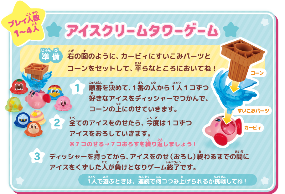プレイ人数1～4人　アイスクリームタワーゲーム　準備：カービィにすいこみパーツとコーンをセットして、平らなところにおいてね！　１：順番を決めて、１番の人から１人１コずつ好きなアイスをディッシャーでつかんで、コーンの上にのせていきます。　２：全てのアイスをのせたら、今度は１コずつアイスをおろしていきます。※７コのせる→７コおろすを繰り返しましょう！　３：ディッシャーを持ってから、アイスをのせ（おろし）終わるまでの間にアイスをくずした人が負けとなりゲーム終了です。　１人で遊ぶときは、連続で何コつみ上げられるか挑戦してね！