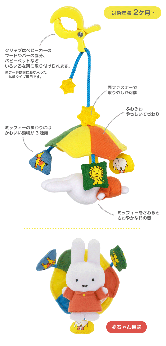 吊り下げた様子