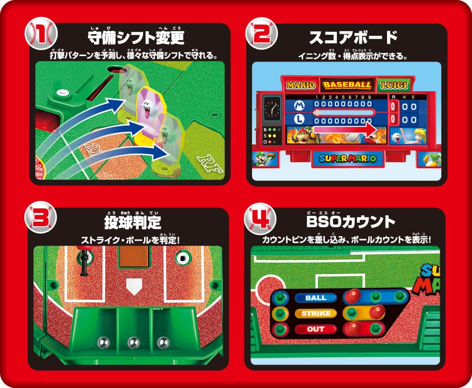１）守備シフト変更：打撃パターンを予測し、様々な守備シフトで守れる。２）スコアボード：イニング数・得点表示ができる。３）投球判定：ストライク・ボールを判定！４）BSOカウント：カウントピンを差し込み、ボールカウントを表示！