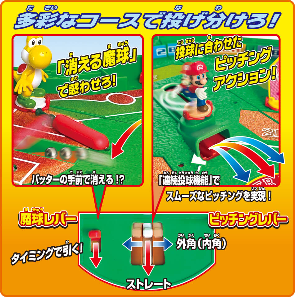 多彩なコースで投げ分けろ！「消える魔球」で惑わせろ！投球に合わせたピッチングアクション！「連続投球機能」でスムーズなピッチングを実現！