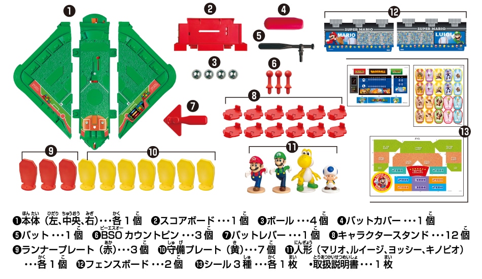 本体（左・中央・右）×各1、スコアボード×1、バット×1、バットカバー×1、バットレバー×1、フェンスボード（マリオ・ルイージ）×各1、フィギュア（マリオ、ルイージ、キノピオ、ヨッシー）×各1、ボール×4、BSOカウントピン×3、守備プレート（黄）×7、ランナープレート（赤）×3、キャラクタースタンド×12、ユーザーラベル×3