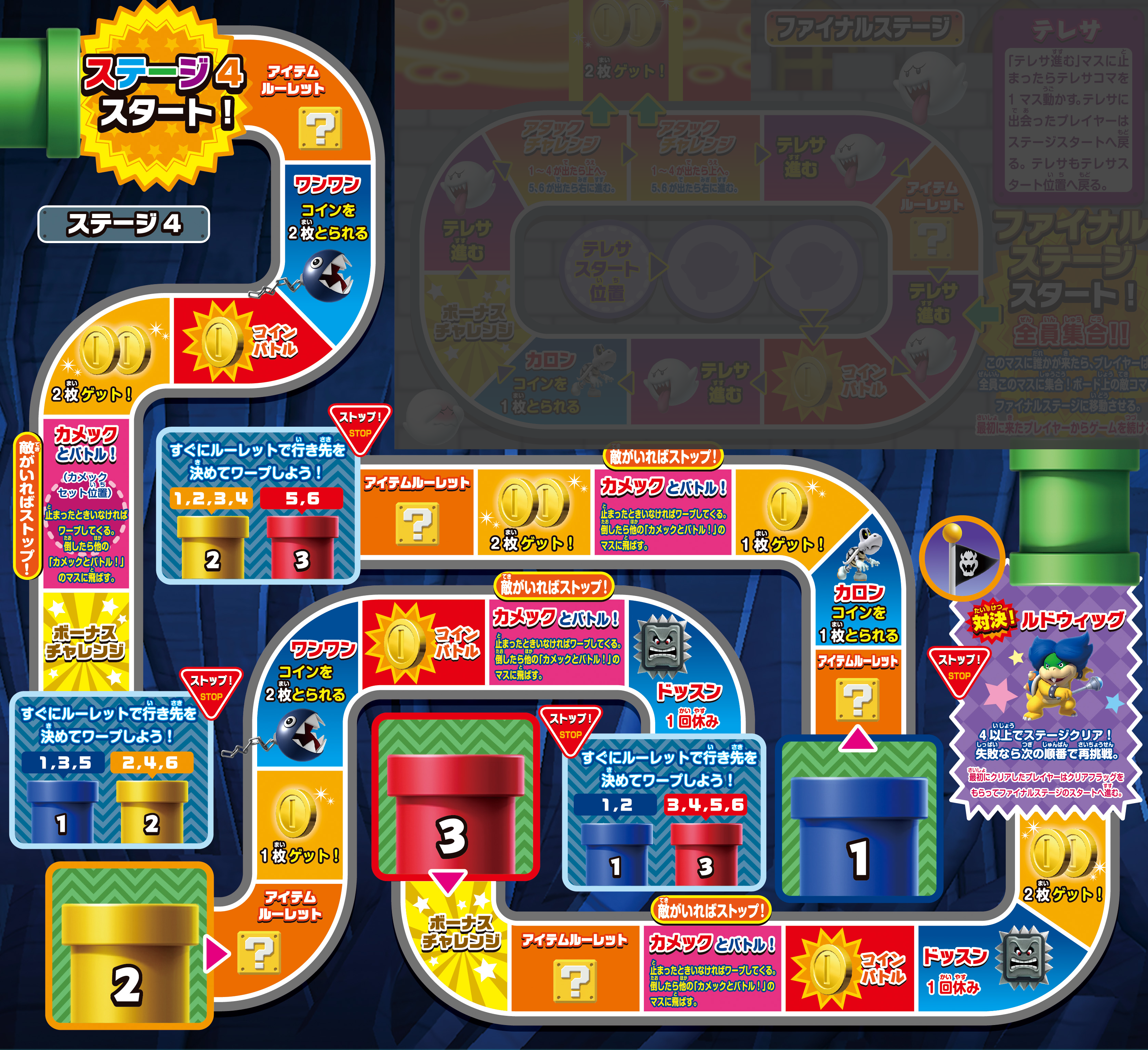 株式会社エポック社　スーパーマリオ　コインアドベンチャーゲーム　遊び方　ステージ４