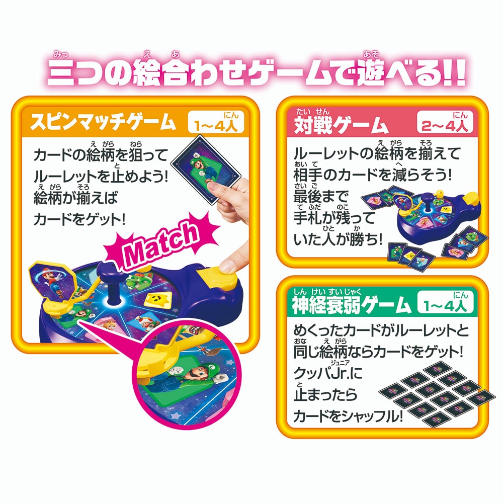遊び方イメージ