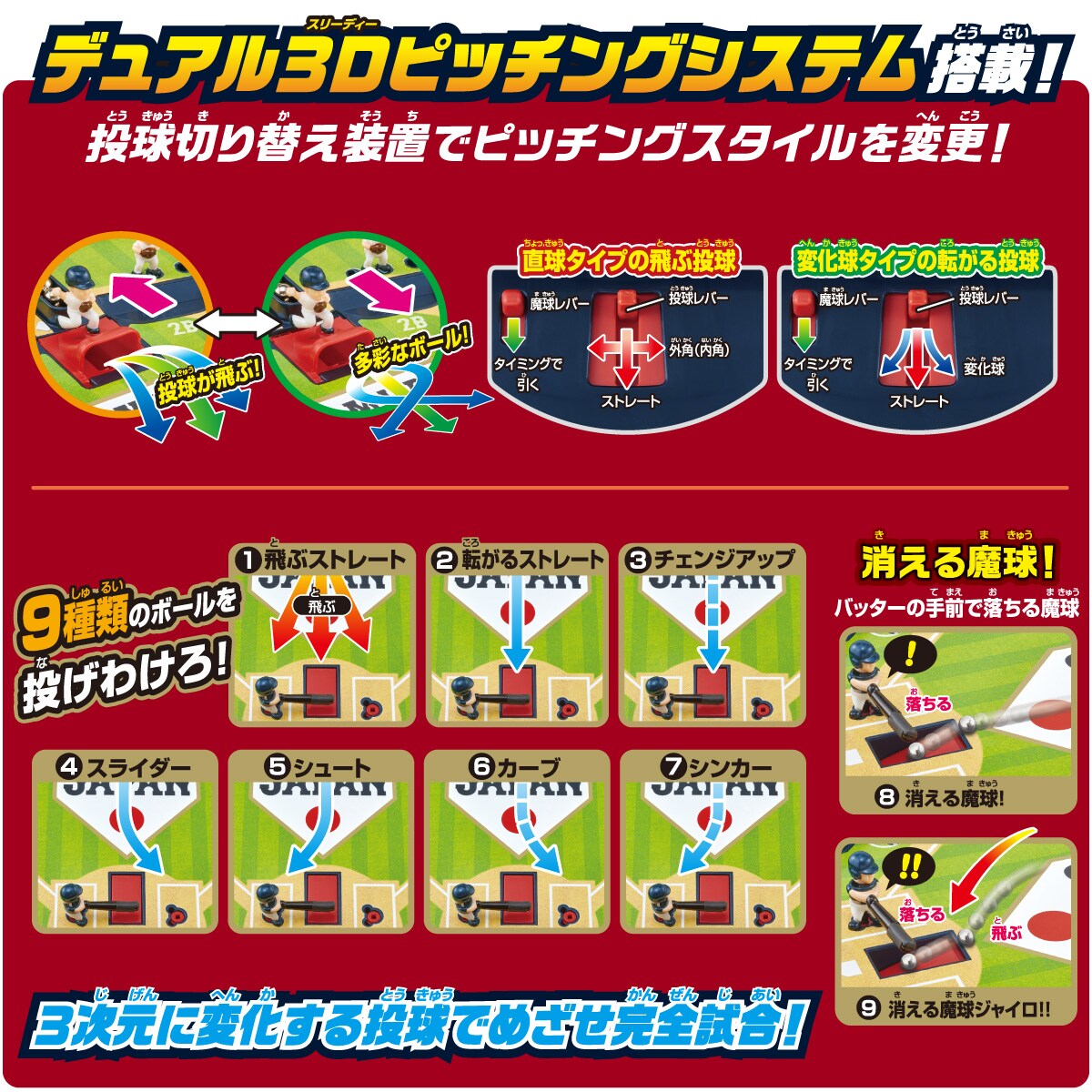 野球盤3dエーススタンダード 侍ジャパン 野球日本代表ver 商品カタログ エポック社の野球盤 エポック社公式サイト