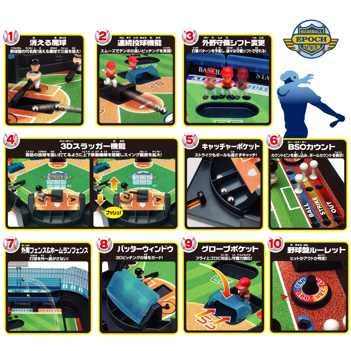 野球盤3Dエース スーパーコントロール｜商品カタログ｜エポック社の 