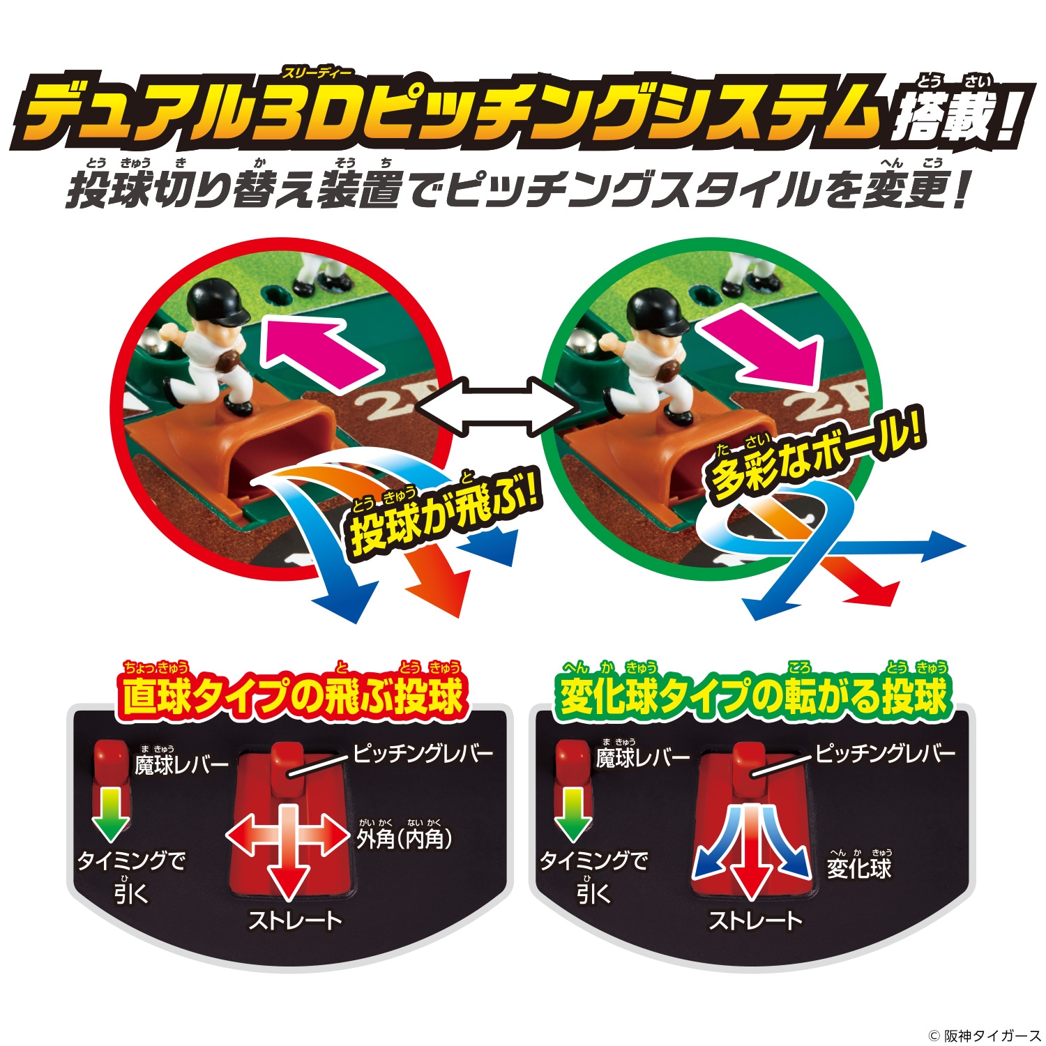 野球盤3dエース スタンダード 阪神タイガース 商品カタログ エポック社の野球盤 エポック社